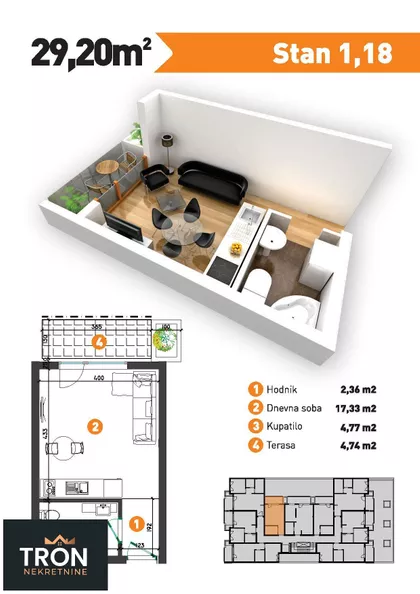 Nemanjina | 4zida.rs