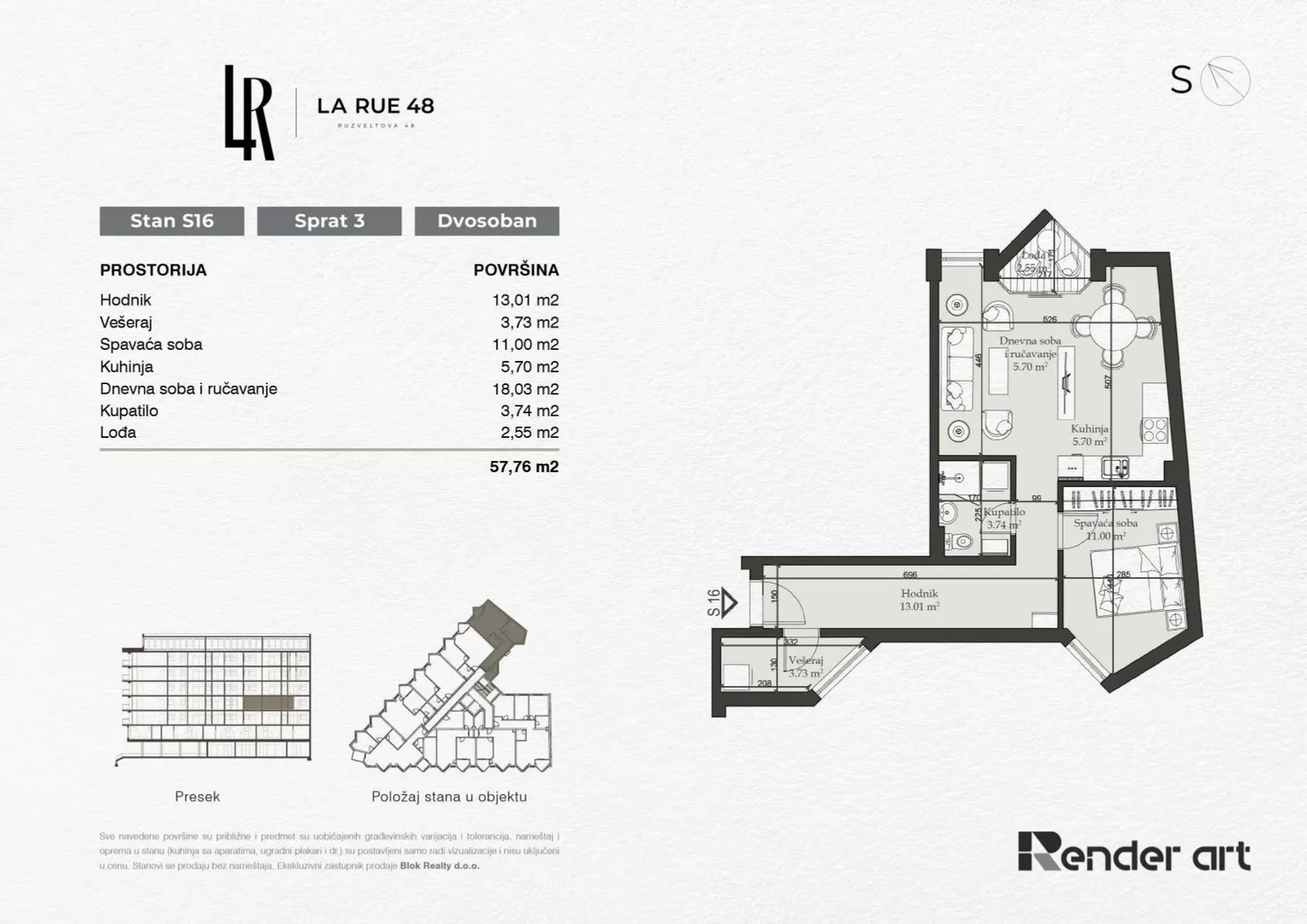 Dvosoban stan | 4zida