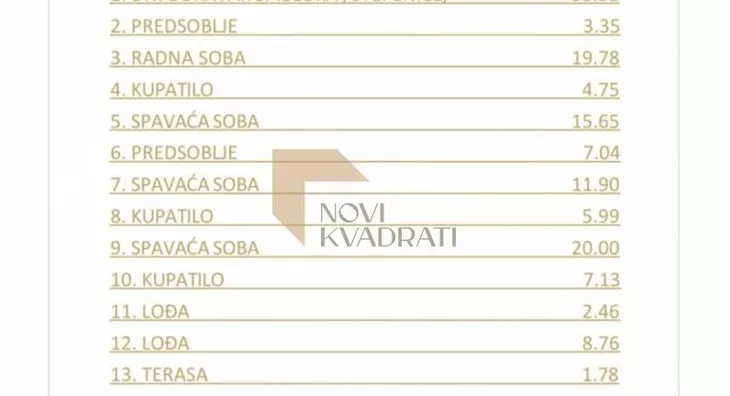 Šestosoban stan | 4zida