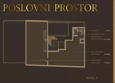 Vojvode Stepe