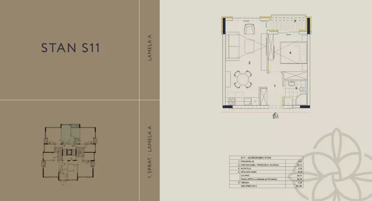 Jednosoban stan | 4zida