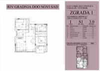 Novi Sad, Gradske lokacije, Adice | 4zida.rs | 4zida.rs