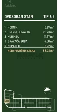 Dvosoban stan | 4zida