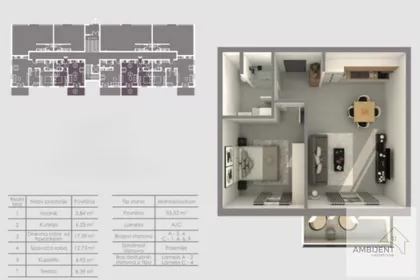 Novi Banovci | 4zida.rs