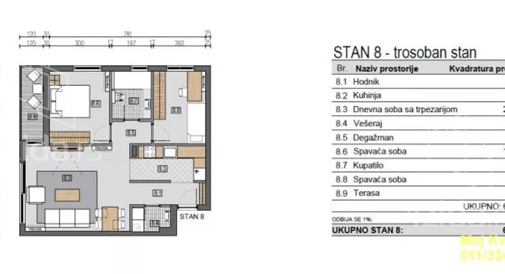 Trosoban stan | 4zida