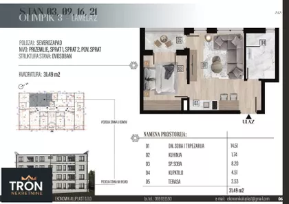 Nemanjina | 4zida.rs