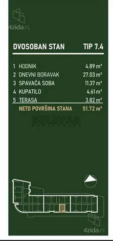 Dvosoban stan | 4zida