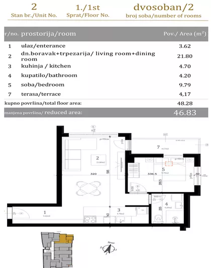 Bulevar Evrope | 4zida.rs