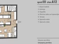 Socijalno, Rotkvarija, Gradske lokacije, Novi Sad | 4zida.rs