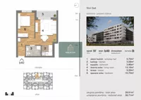 Telep, Gradske lokacije, Novi Sad | 4zida.rs | 4zida.rs