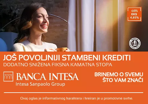 Banca Intesa