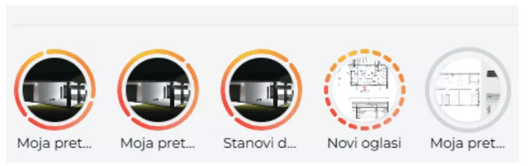 Novo na 4zida: story format oglasa | 4zida.rs