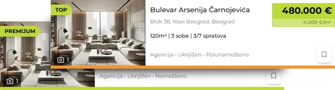Super oglas - 6 puta više pregleda od običnog oglasa