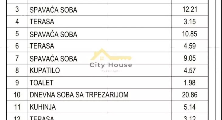 Četvorosoban stan | 4zida