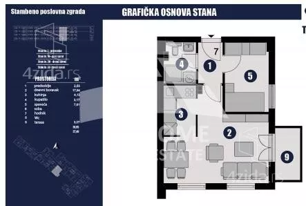 Jednosoban stan | 4zida