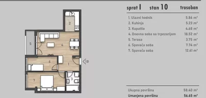 Podbara | 4zida.rs