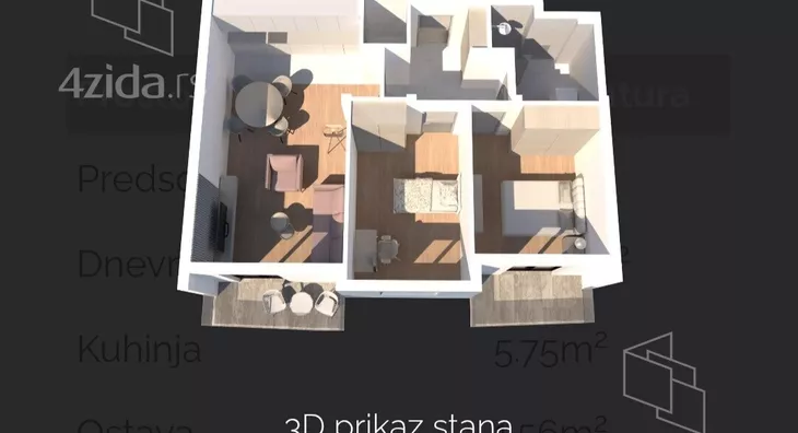 Dvosoban stan | 4zida