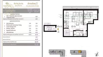 Petrovaradin | 4zida.rs