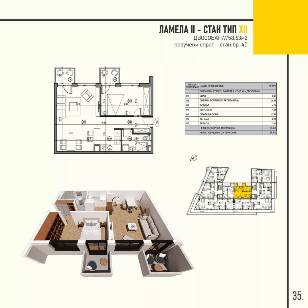 Dvosoban stan | 4zida