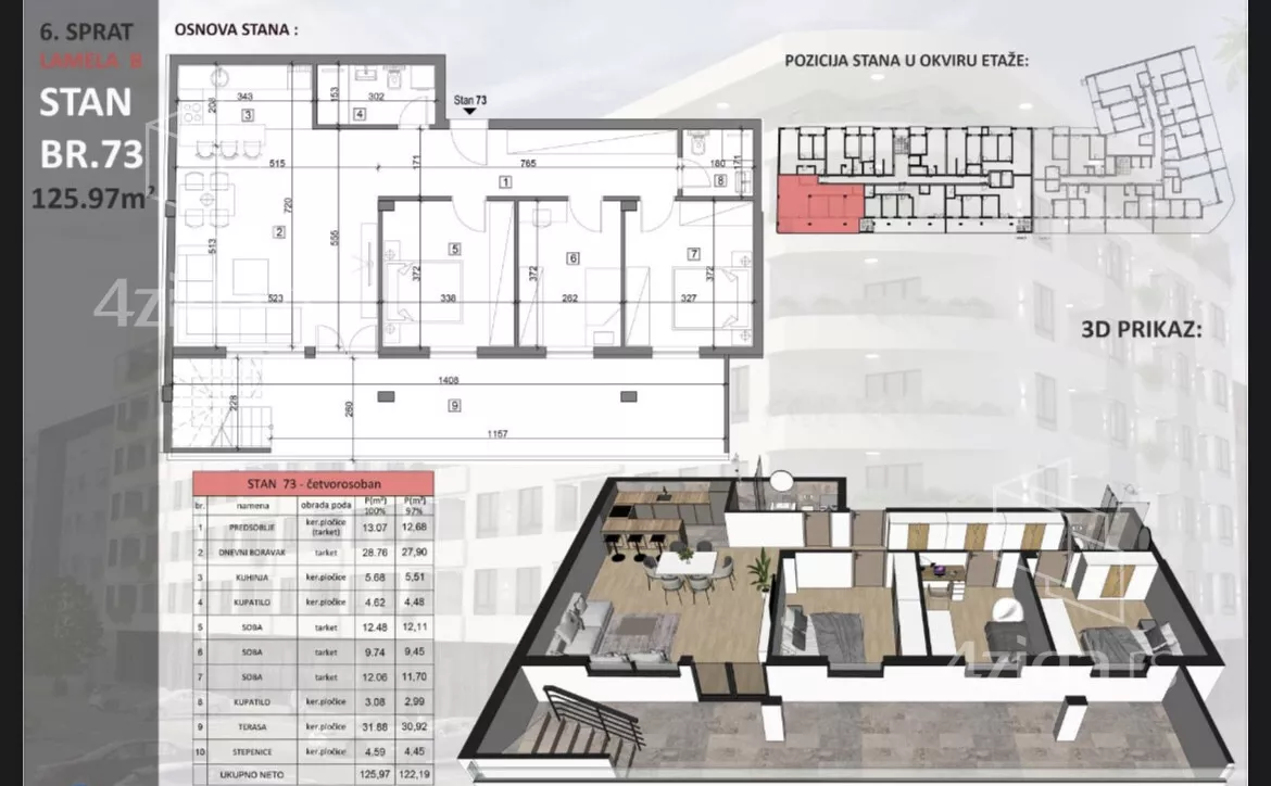 Četvorosoban stan | 4zida