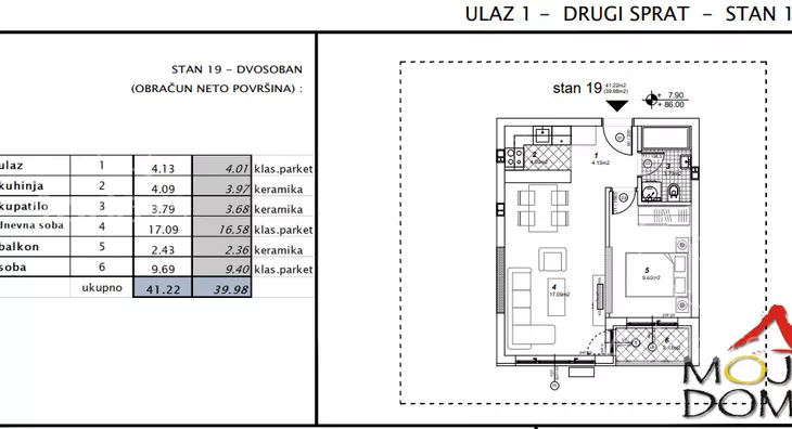 Jednoiposoban stan | 4zida