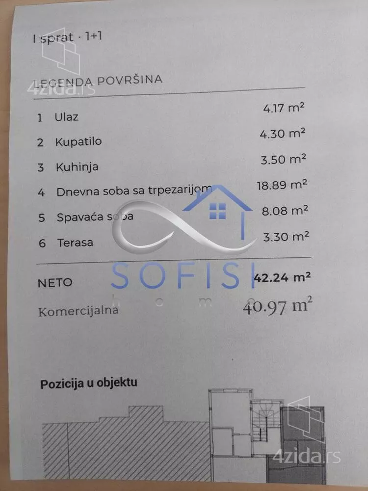 Dvosoban stan | 4zida