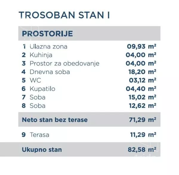 Dvoiposoban stan | 4zida