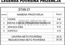 Jednoiposoban stan | 4zida