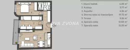 Novi Sad - Centar | 4zida.rs