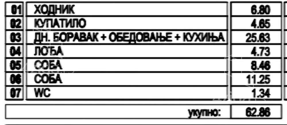 Dvoiposoban stan | 4zida