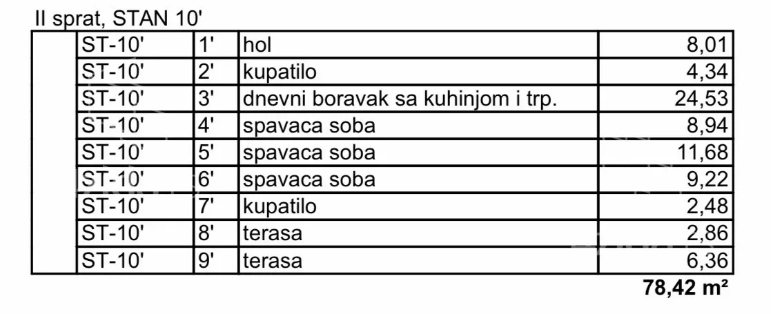 Troiposoban stan | 4zida
