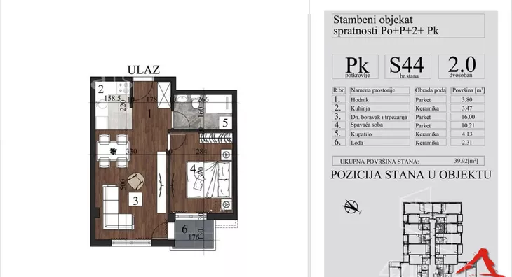 Dvosoban stan | 4zida
