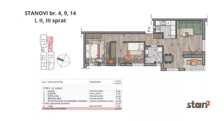 Dvoiposoban stan | 4zida