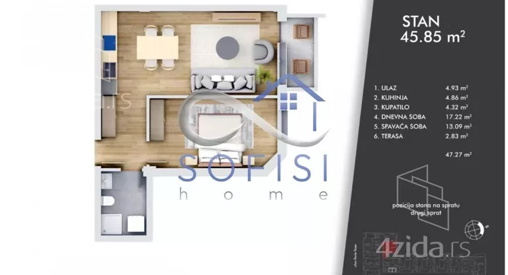 Dvosoban stan | 4zida