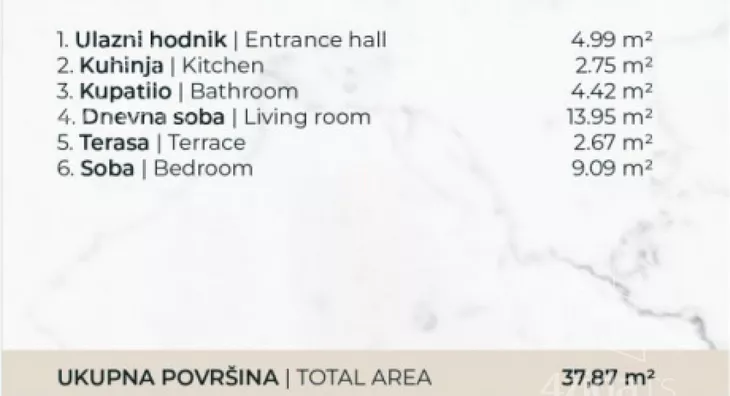 Dvosoban stan | 4zida