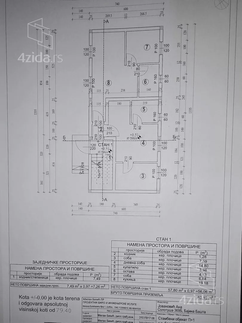 Dvoiposoban stan | 4zida