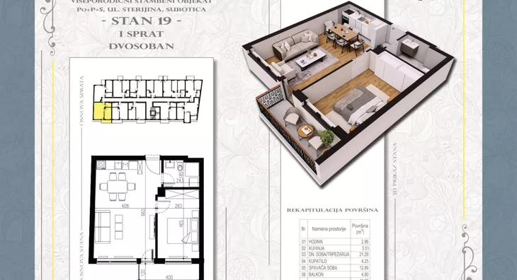 Dvosoban stan | 4zida