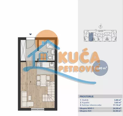 Brzeće | 4zida.rs