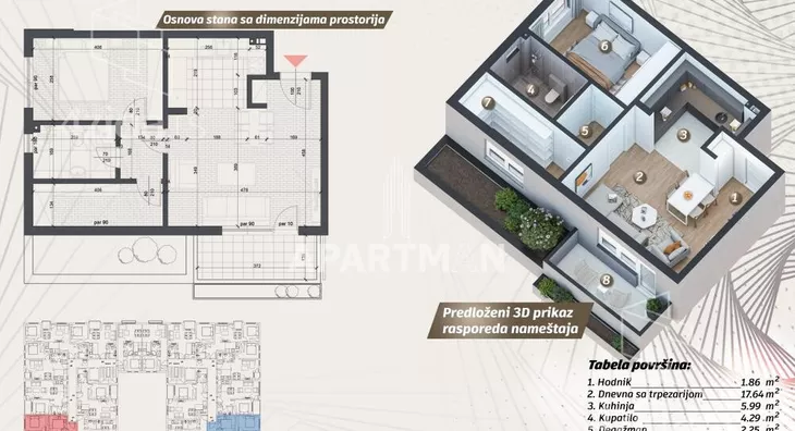 Dvosoban stan | 4zida