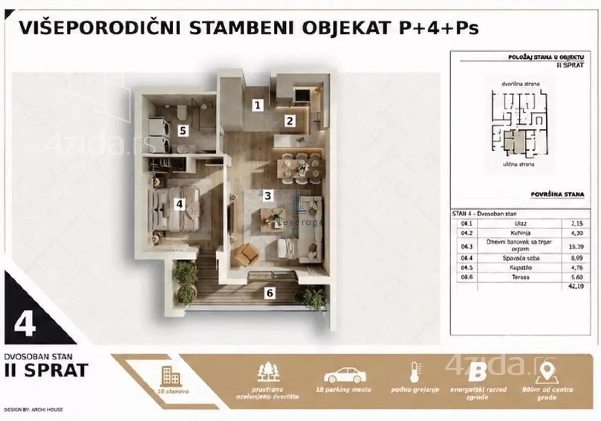 Jednoiposoban stan | 4zida