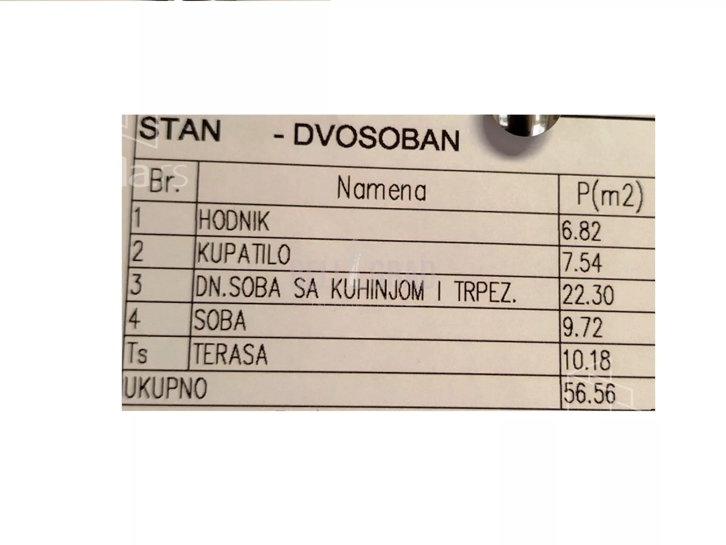 Dvosoban stan | 4zida