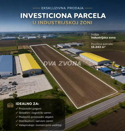 Gradske lokacije | 4zida.rs