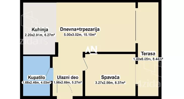 Dvosoban stan | 4zida