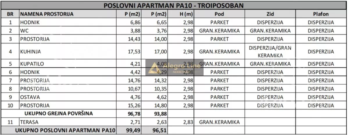 Troiposoban stan | 4zida