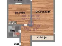 Grbavica, Gradske lokacije, Novi Sad | 4zida.rs