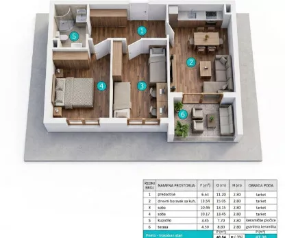 Tome Vučića 25 | 4zida.rs