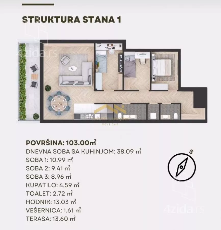 Petosoban stan | 4zida