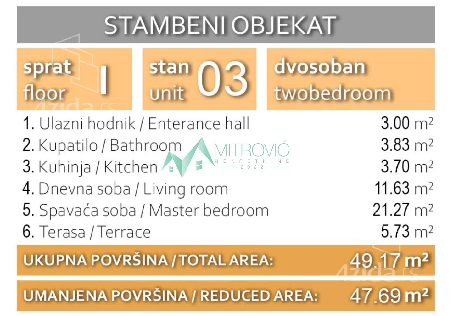 Dvosoban stan | 4zida