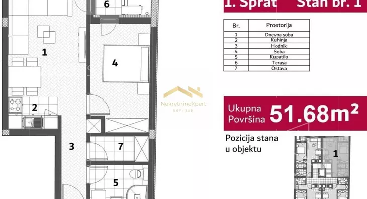 Dvosoban stan | 4zida