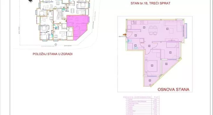 Dvoiposoban stan | 4zida